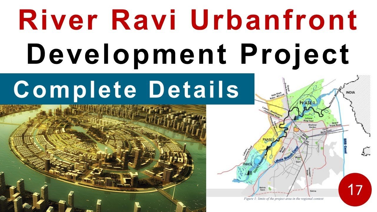 Project Video