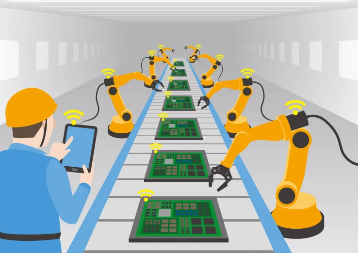 Departmental Automation and Enterprise Resource Planning Integration